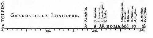 30 data visualizations that changed the world