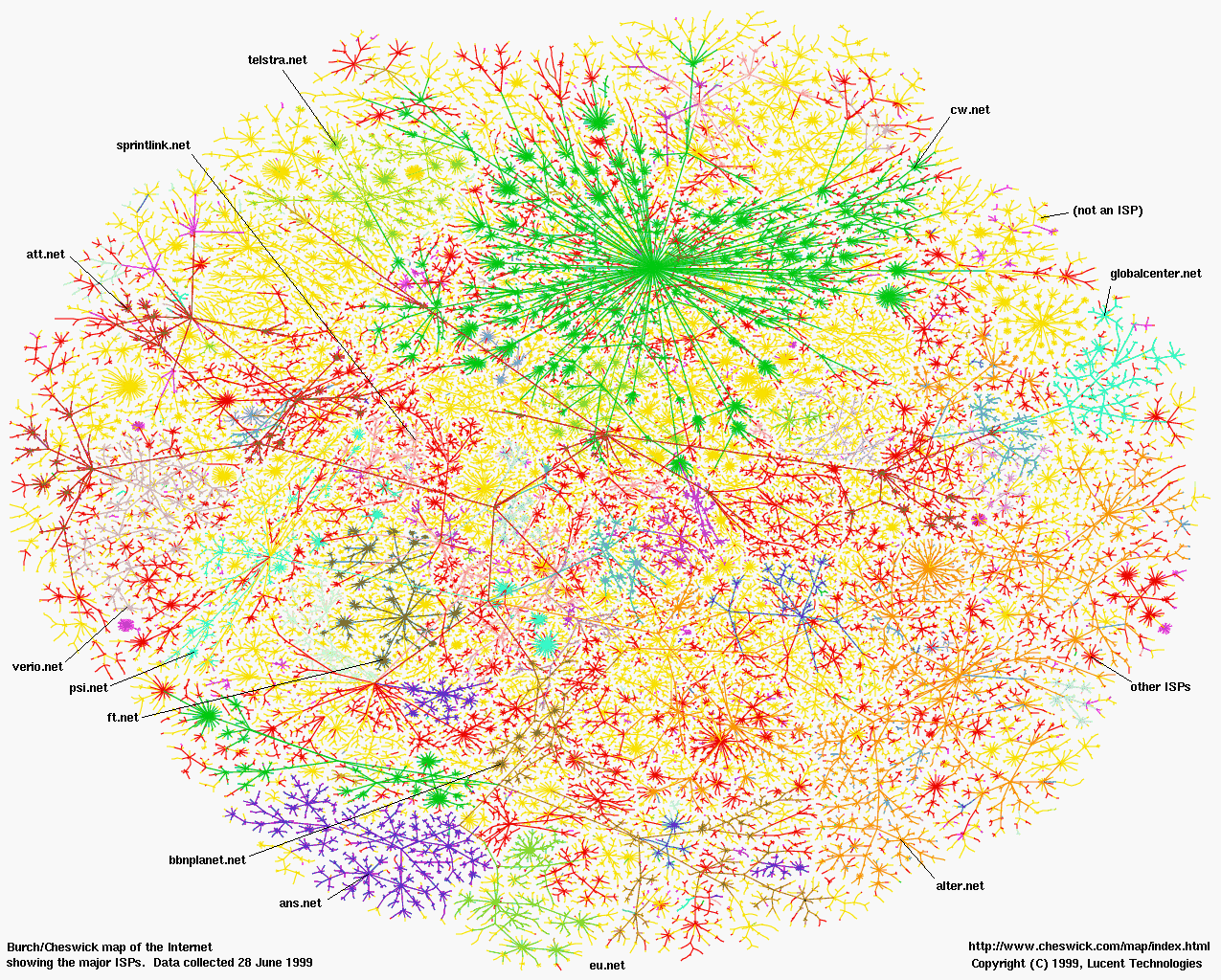 30-data-visualizations-that-changed-the-world21
