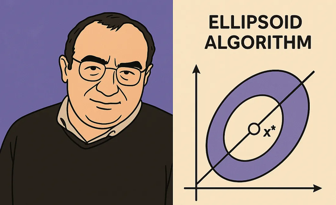The Ellipsoid Algorithm