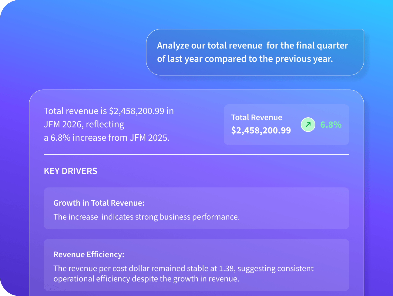 Othor AI Chat with Data