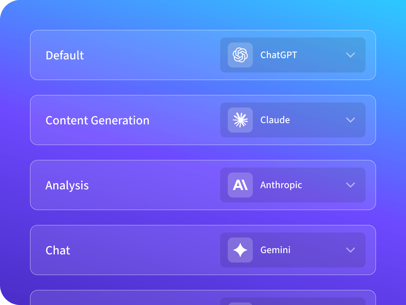 Othor AI Model Selector (LLM Switcher)