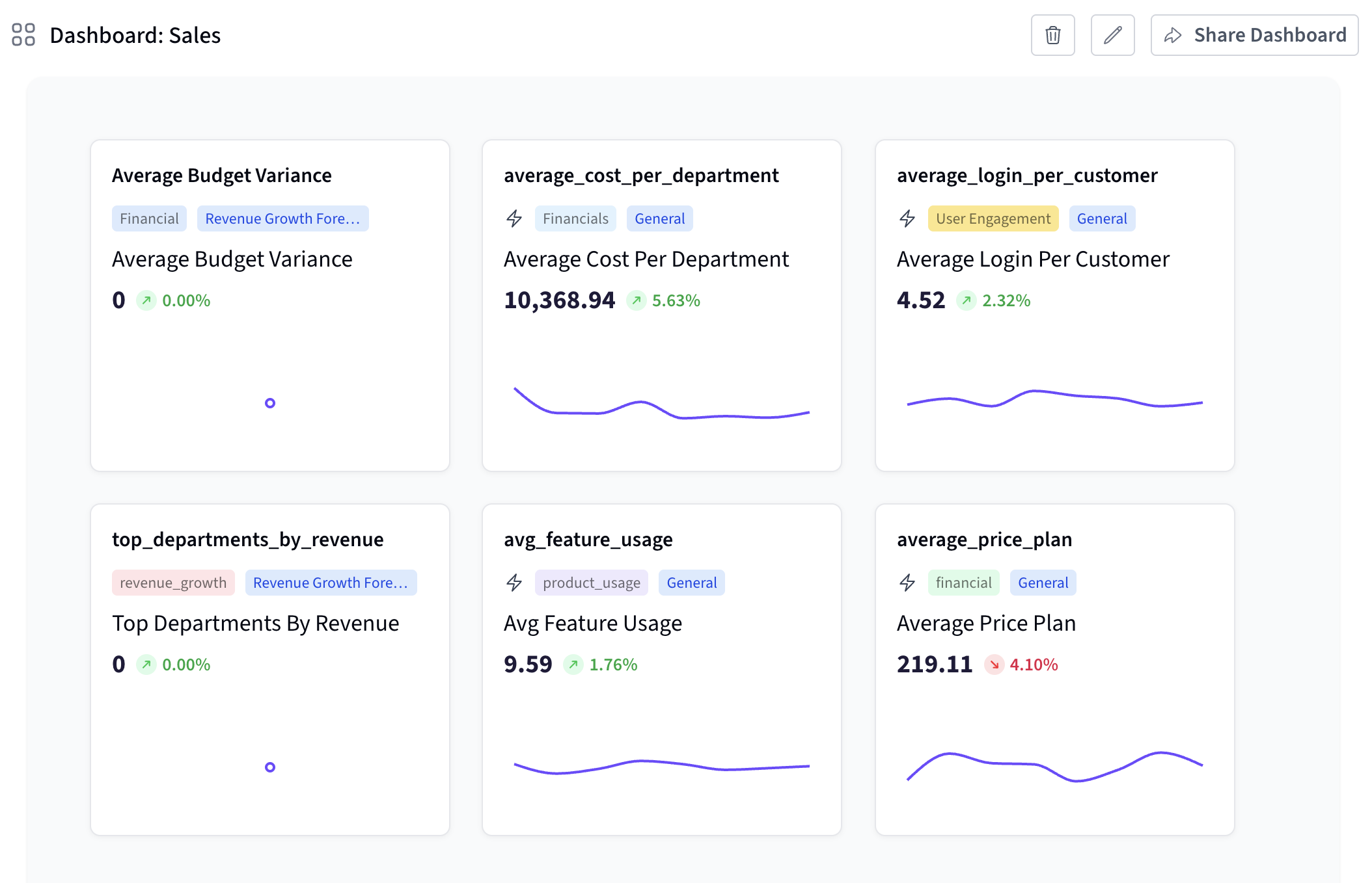Transform Data into Compelling Business Narratives. – feature illustration