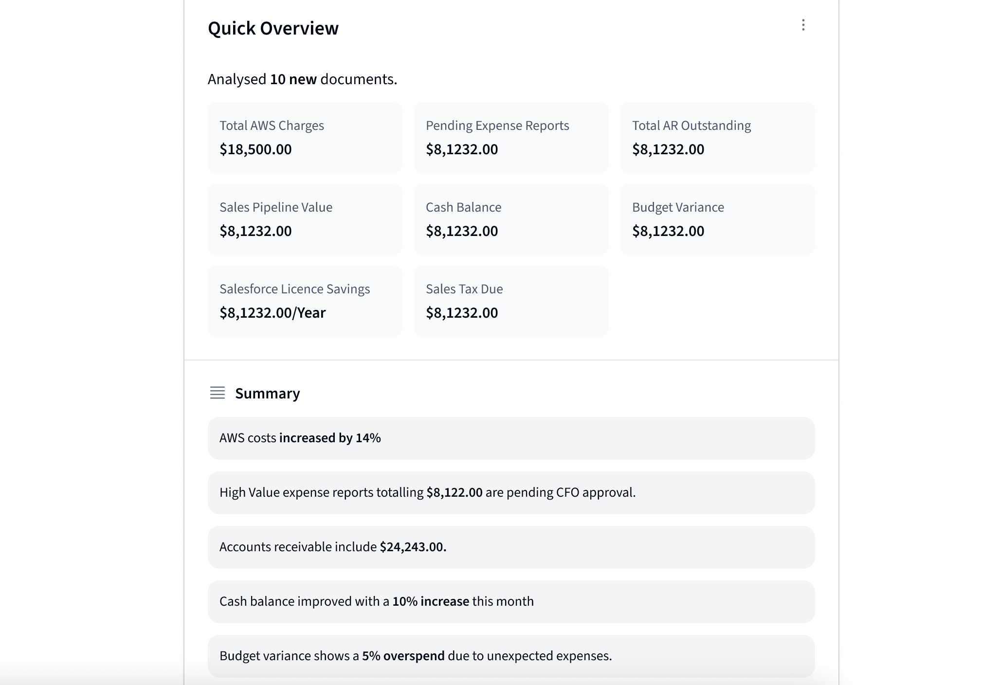 Transform Data into Compelling Business Narratives. – feature illustration